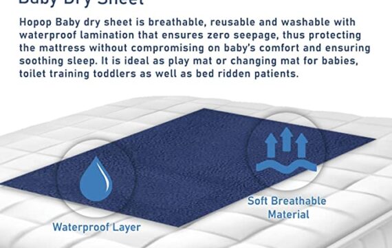 Hopop Baby Waterproof Bed Protector Dry Sheet Small Size (50cm x 70cm), Navy Blue - Image 4