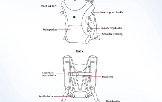 Hopop Cuddle Me Baby Carrier with 3 Carry Positions, Suitable for 3 to 12 Months Baby, Adjustable New-Born to Toddler Carrier, Max Wieght Up to 12 Kgs (Red/Black) - Image 7
