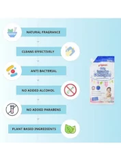 Detergent refill pack 1