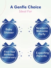 Gift set5